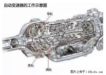 你知道怎么热车和取暖吗？ - 车友部落 - 辽阳生活社区 - 辽阳28生活网 liaoyang.28life.net