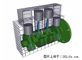 你知道怎么热车和取暖吗？ - 车友部落 - 辽阳生活社区 - 辽阳28生活网 liaoyang.28life.net