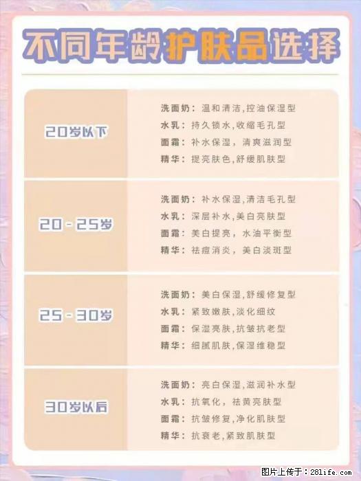 【姬存希】不同年龄，不同护肤的选择，你选对了吗？请爱惜自己！ - 生活日用品 - 居家生活 - 辽阳分类信息 - 辽阳28生活网 liaoyang.28life.net