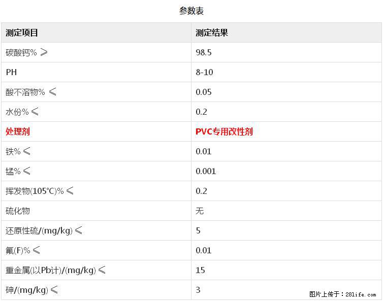 【桂林三鑫新型材料】PVC管材专用复合钙 超细改性碳酸钙 - 其他广告 - 广告专区 - 辽阳分类信息 - 辽阳28生活网 liaoyang.28life.net