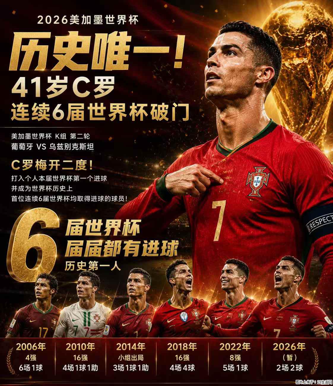 2026美加墨世界杯 历史唯一！41岁C罗 连续6届世界杯破门 - 运动休闲 - 辽阳生活社区 - 辽阳28生活网 liaoyang.28life.net