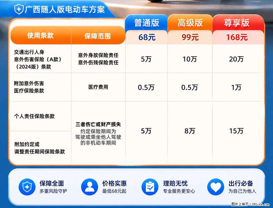 【骑行保障】安全骑行，保障随行！电动车专属保险上线啦！ - 辽阳生活资讯 - 辽阳28生活网 liaoyang.28life.net